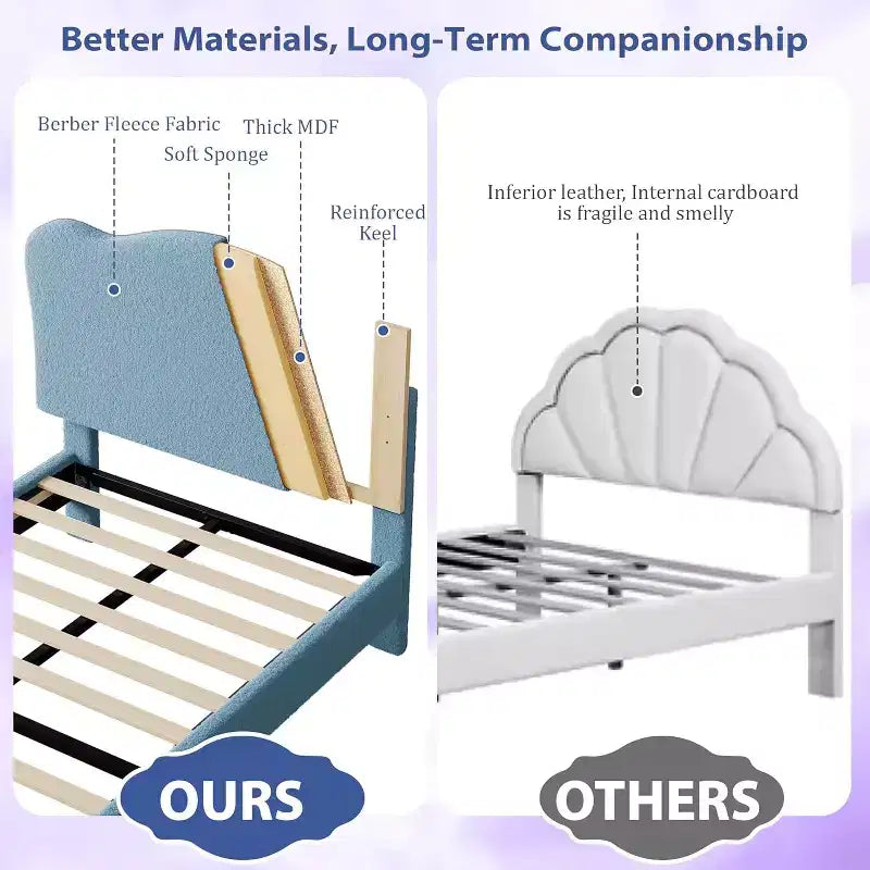 Base letto imbottita con testiera regolabile, robusto supporto a doghe in legno, mobili letto moderni per bambini, nessun materasso a molle richiesto