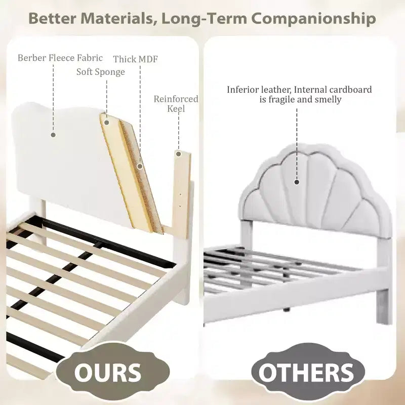 Base letto imbottita con testiera regolabile, robusto supporto a doghe in legno, mobili letto moderni per bambini, nessun materasso a molle richiesto