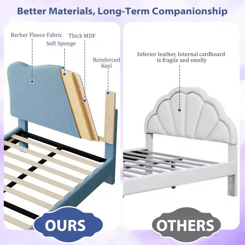 Base letto imbottita con testiera regolabile, robusto supporto a doghe in legno, mobili letto moderni per bambini, nessun materasso a molle richiesto